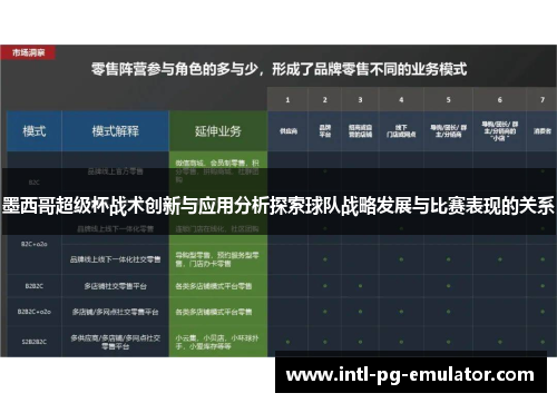 墨西哥超级杯战术创新与应用分析探索球队战略发展与比赛表现的关系