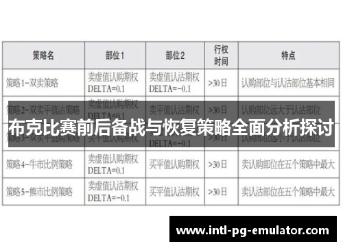 布克比赛前后备战与恢复策略全面分析探讨