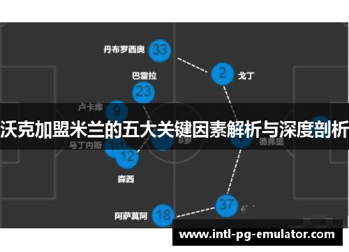 沃克加盟米兰的五大关键因素解析与深度剖析