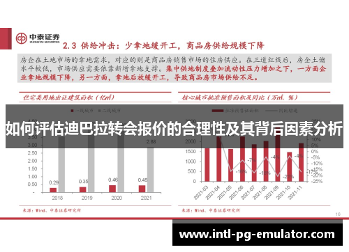 如何评估迪巴拉转会报价的合理性及其背后因素分析