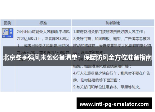 北京冬季强风来袭必备清单：保暖防风全方位准备指南