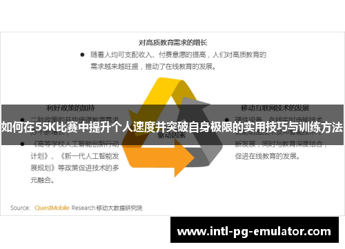 如何在55K比赛中提升个人速度并突破自身极限的实用技巧与训练方法