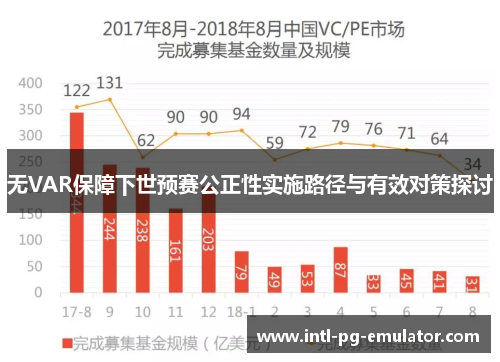 无VAR保障下世预赛公正性实施路径与有效对策探讨