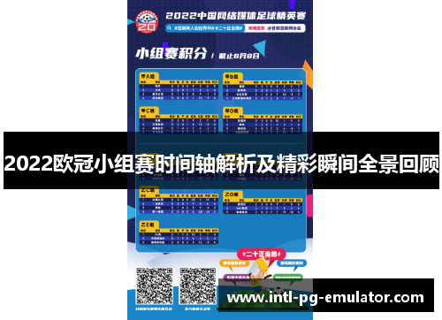 2022欧冠小组赛时间轴解析及精彩瞬间全景回顾