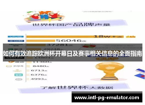 如何有效追踪欧洲杯开幕日及赛事相关信息的全面指南