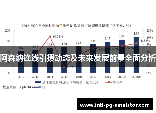 阿森纳锋线引援动态及未来发展前景全面分析