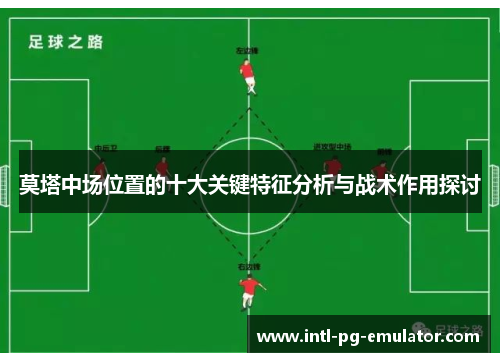 莫塔中场位置的十大关键特征分析与战术作用探讨