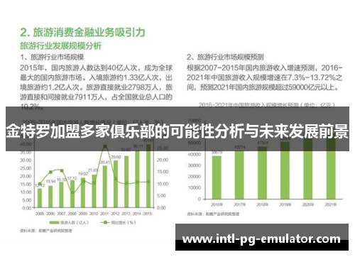 金特罗加盟多家俱乐部的可能性分析与未来发展前景