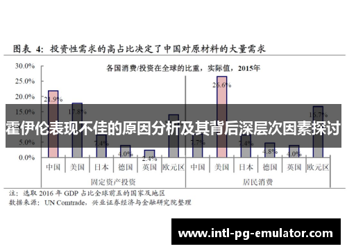 霍伊伦表现不佳的原因分析及其背后深层次因素探讨