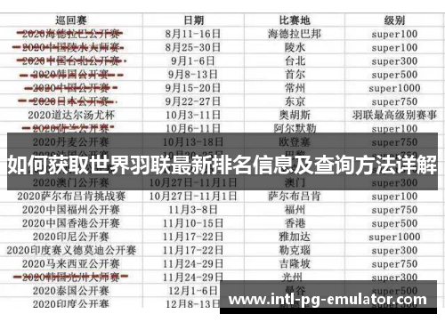 如何获取世界羽联最新排名信息及查询方法详解
