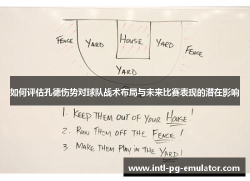 如何评估孔德伤势对球队战术布局与未来比赛表现的潜在影响