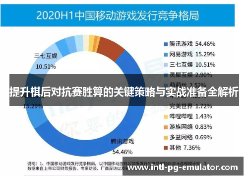 提升棋后对抗赛胜算的关键策略与实战准备全解析