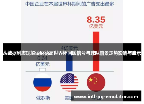 从数据到表现解读厄德高世界杯回暖信号与球队前景走势影响与启示