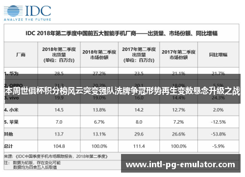 本周世俱杯积分榜风云突变强队洗牌争冠形势再生变数悬念升级之战 本周世俱杯积分榜风云突变强队洗牌争冠形势再生变数悬念升级之战