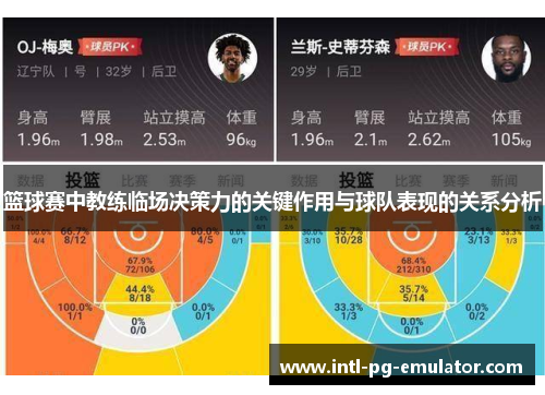 篮球赛中教练临场决策力的关键作用与球队表现的关系分析