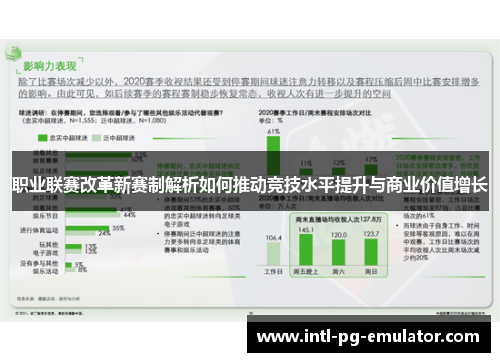 职业联赛改革新赛制解析如何推动竞技水平提升与商业价值增长 职业联赛改革新赛制解析如何推动竞技水平提升与商业价值增长