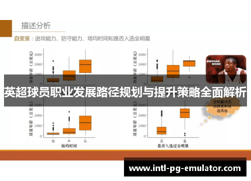 英超球员职业发展路径规划与提升策略全面解析