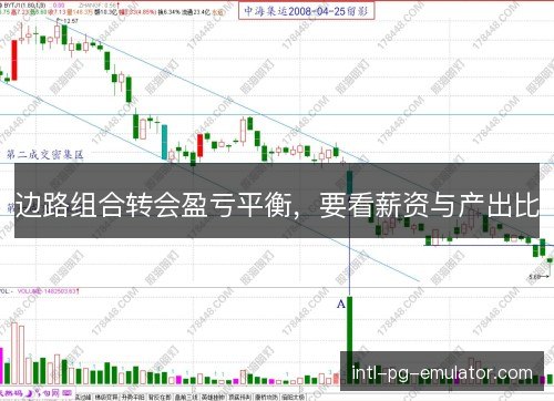 边路组合转会盈亏平衡,要看薪资与产出比 边路组合转会盈亏平衡,要看薪资与产出比